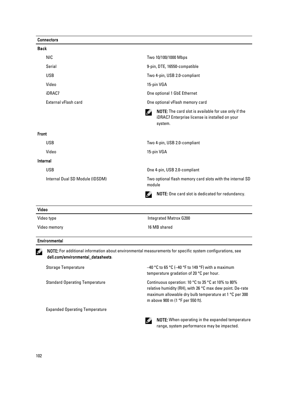 Dell Powervault NX400 User Manual | Page 102 / 123