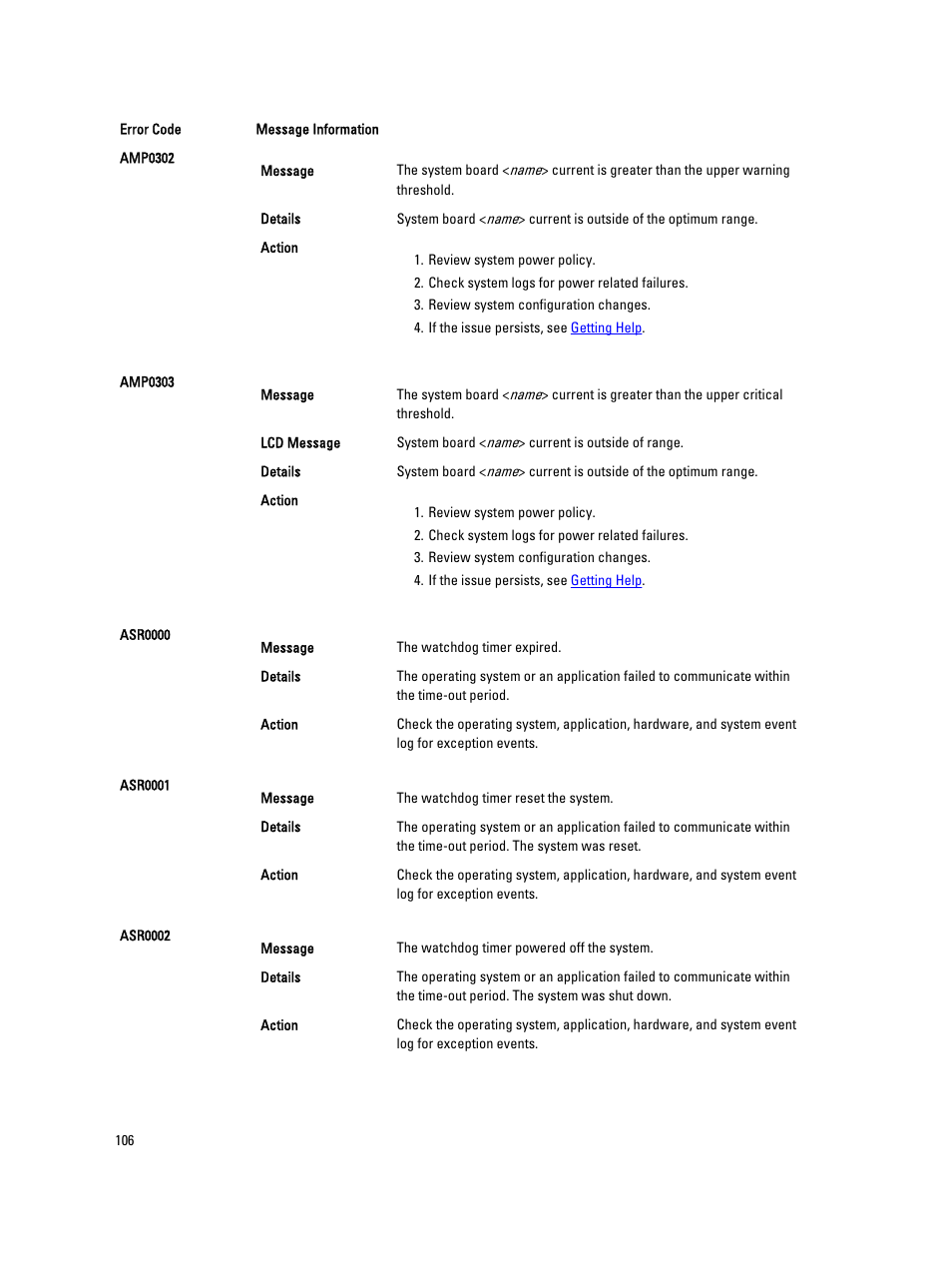Dell Powervault NX400 User Manual | Page 106 / 123