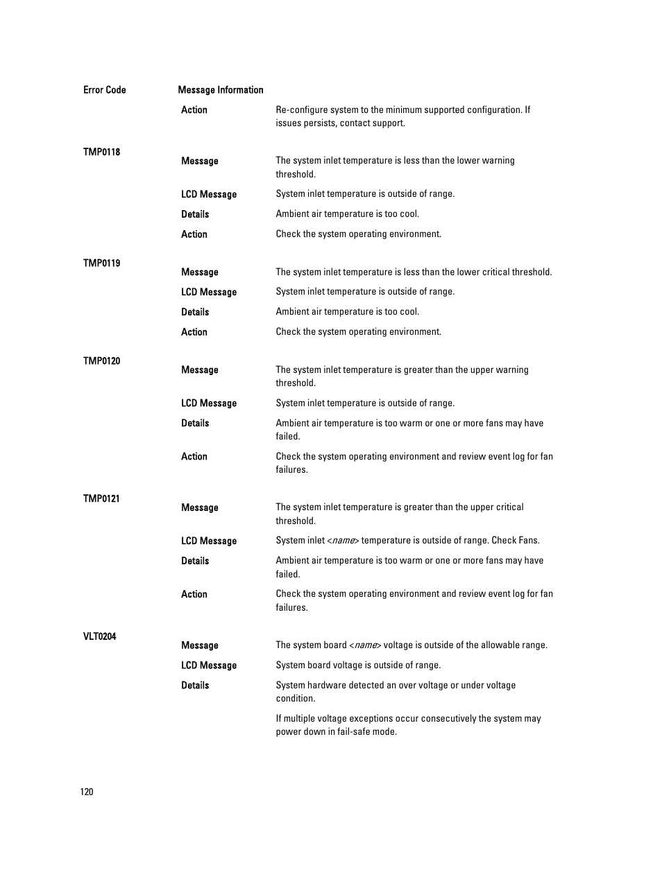 Dell Powervault NX400 User Manual | Page 120 / 123