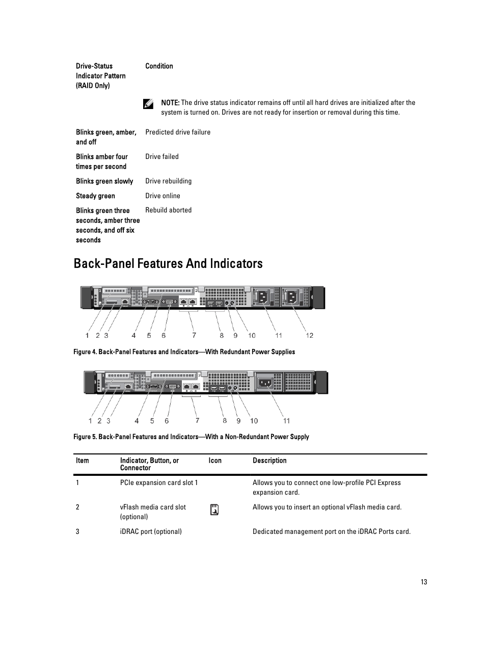 Back-panel features and indicators | Dell Powervault NX400 User Manual | Page 13 / 123