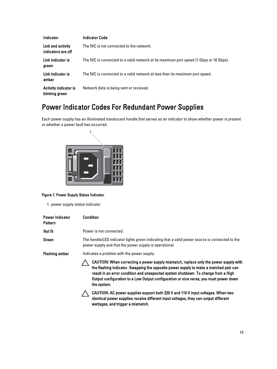 Power indicator codes for redundant power supplies | Dell Powervault NX400 User Manual | Page 15 / 123