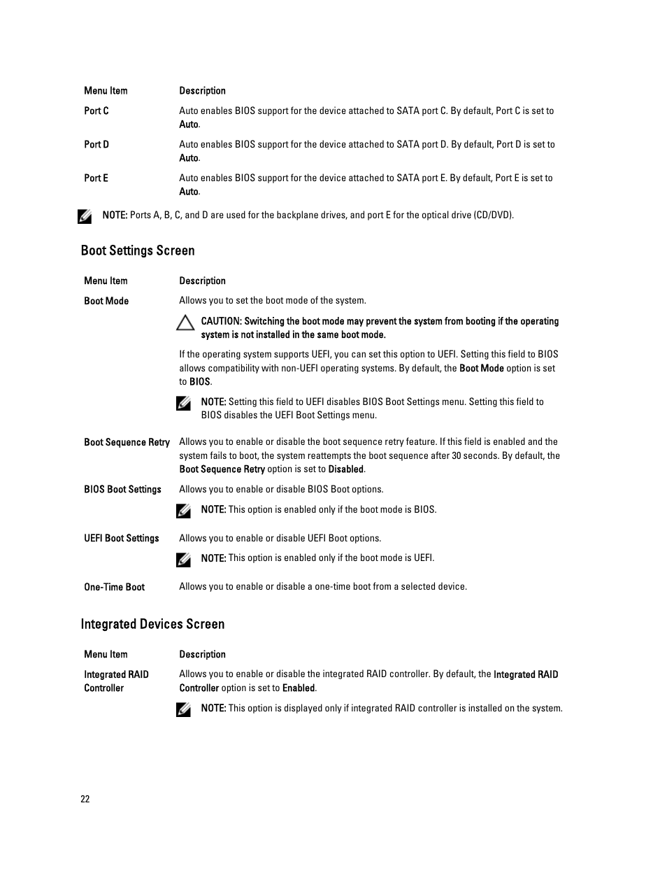 Boot settings screen, Integrated devices screen | Dell Powervault NX400 User Manual | Page 22 / 123