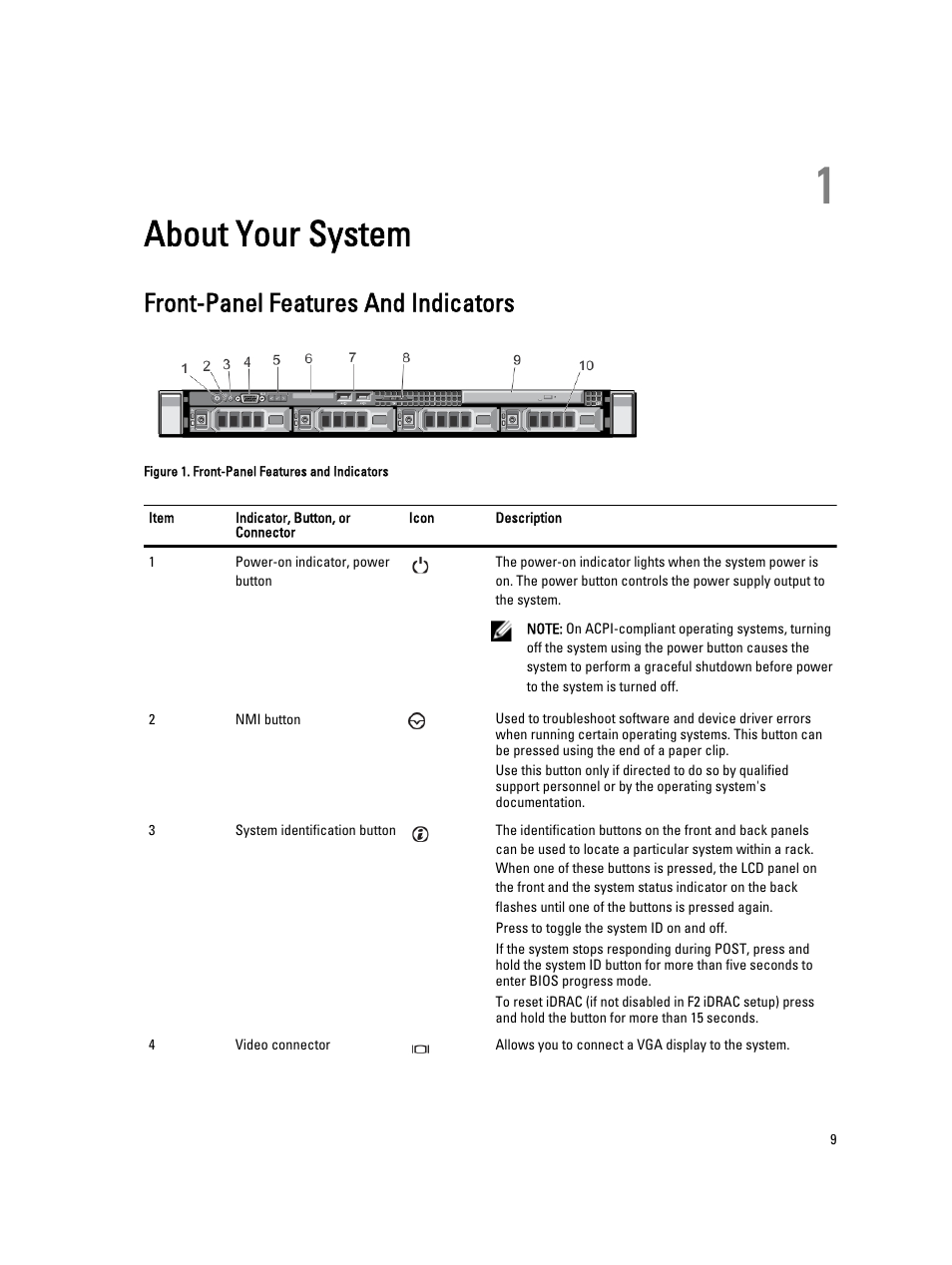 About your system, Front-panel features and indicators, 1 about your system | Dell Powervault NX400 User Manual | Page 9 / 123