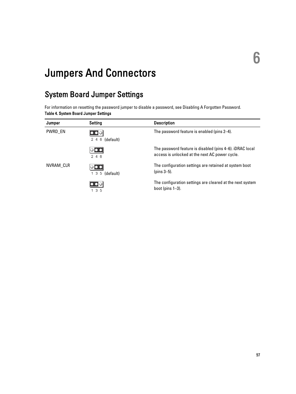 Jumpers and connectors, System board jumper settings, 6 jumpers and connectors | Dell Powervault NX400 User Manual | Page 97 / 123