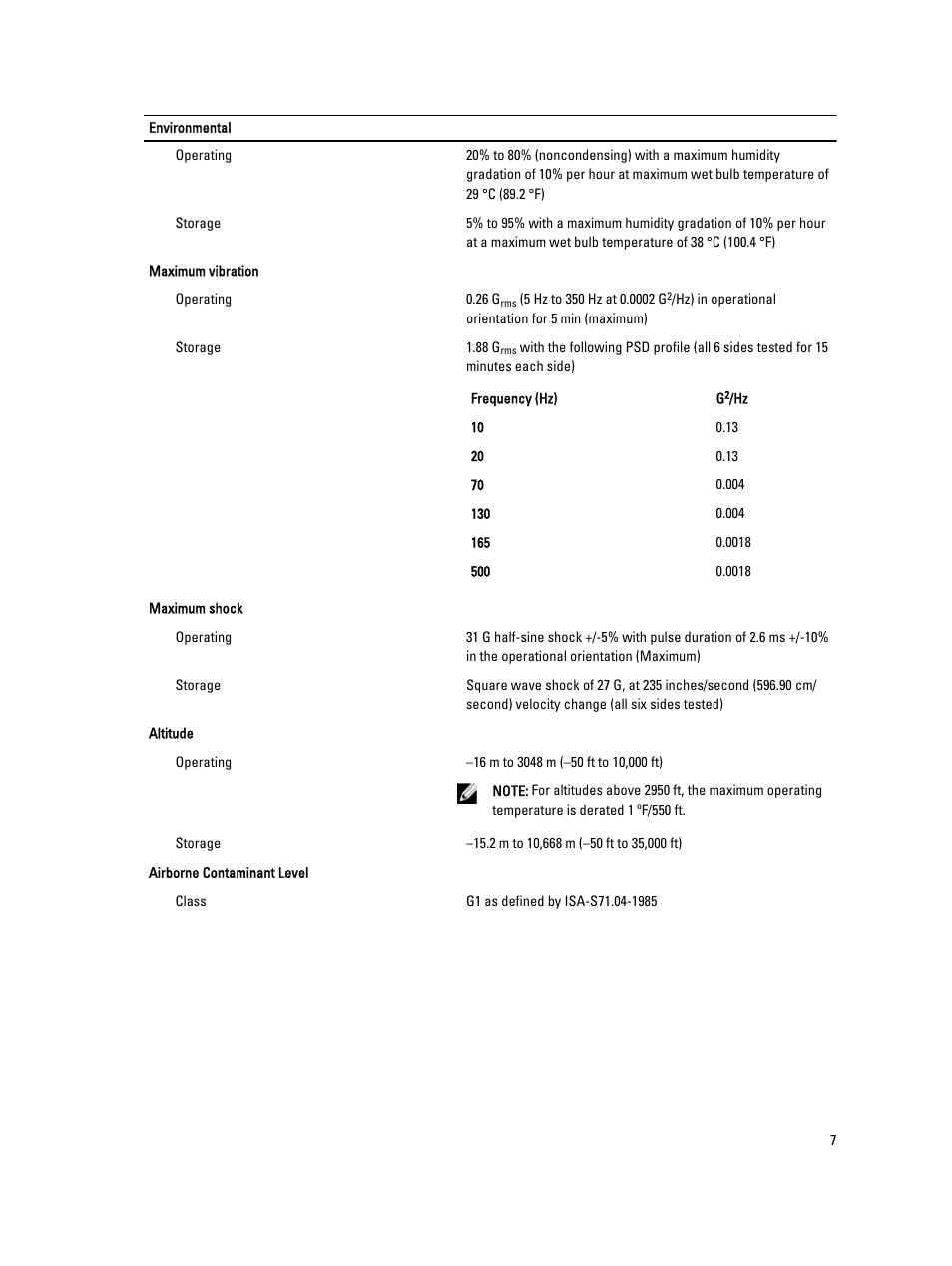 Dell PowerVault NX3600 User Manual | Page 7 / 7
