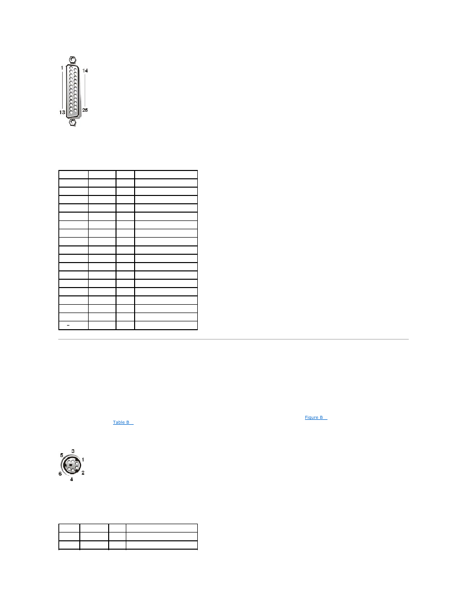 Keyboard and mouse connectors, Table b, Keyboard connector | Dell PowerEdge 1500SC User Manual | Page 6 / 41