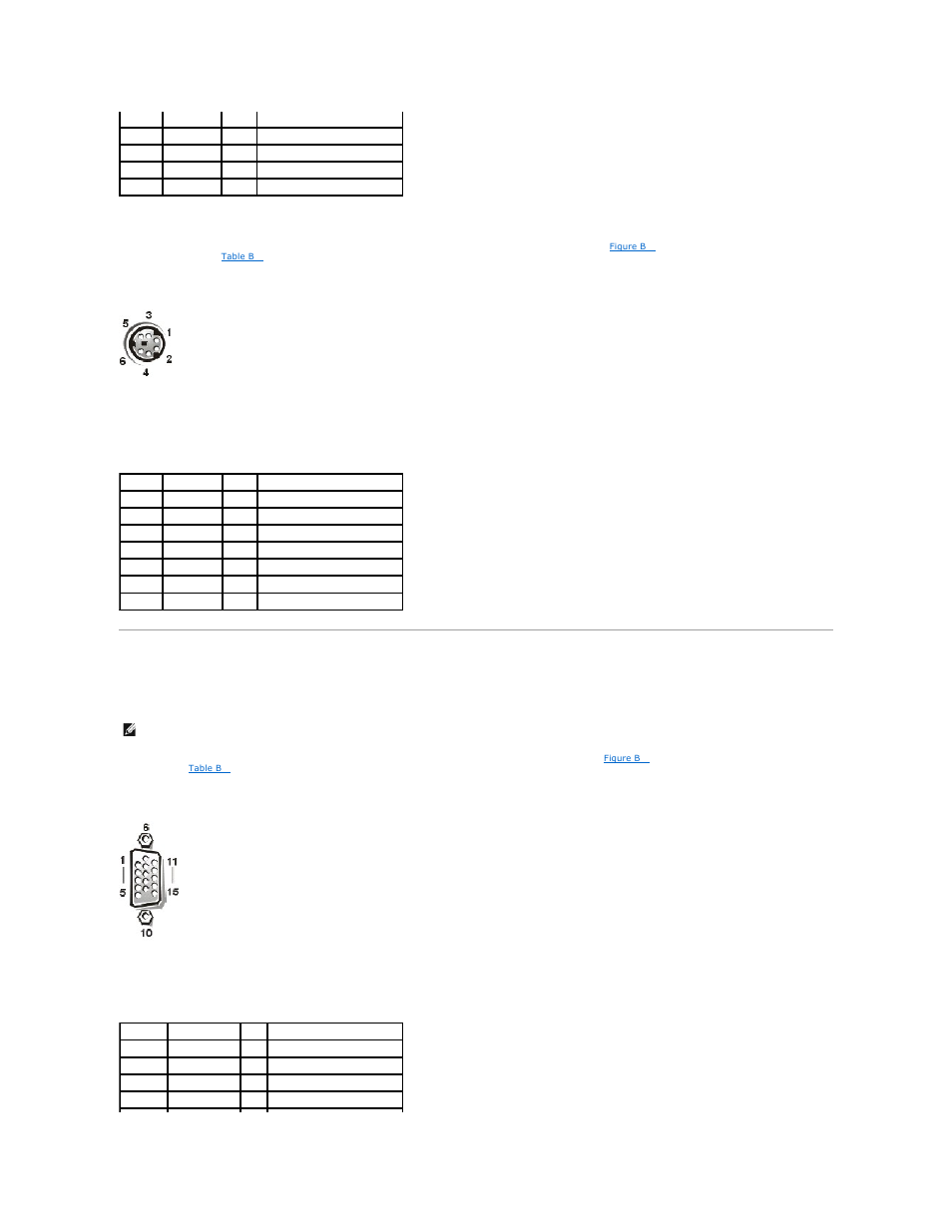 Video connector, Mouse connector | Dell PowerEdge 1500SC User Manual | Page 7 / 41