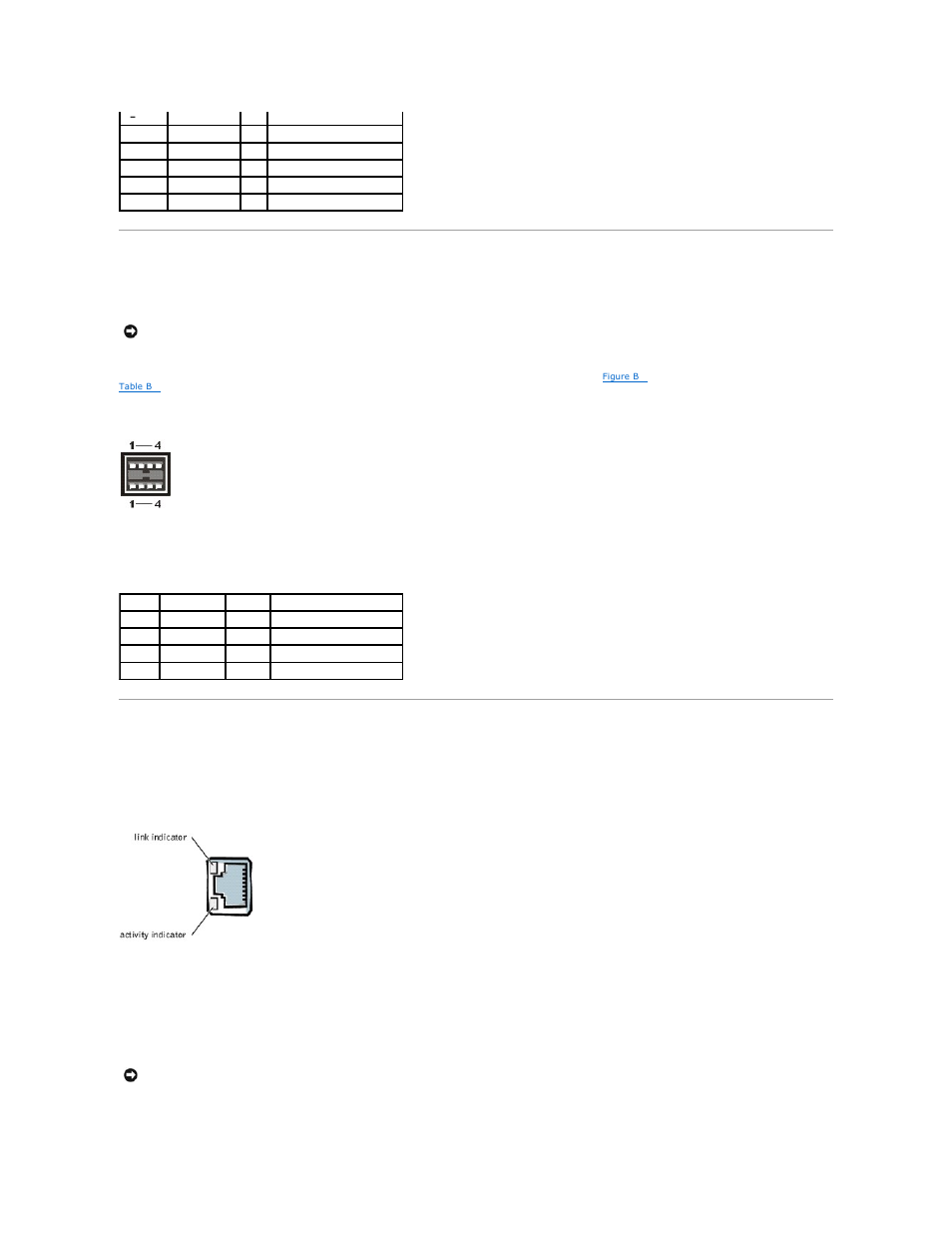 Usb connectors, Integrated network interface controller connector, Network cable requirements | Dell PowerEdge 1500SC User Manual | Page 8 / 41