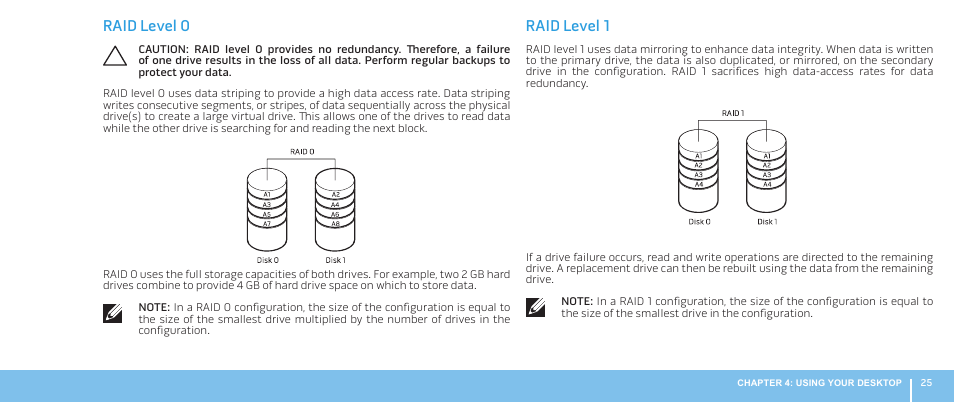 Raid level 0, Raid level 1 | Dell Alienware Aurora (Late 2009) User Manual | Page 25 / 68