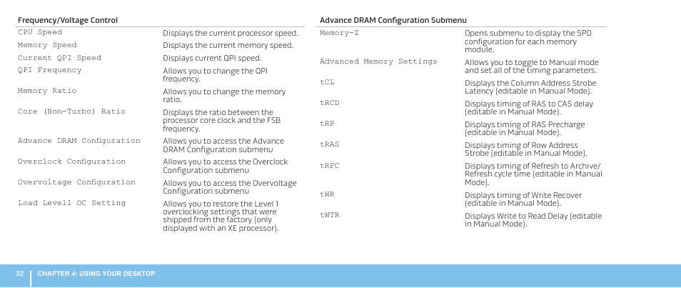 Dell Alienware Aurora (Late 2009) User Manual | Page 32 / 68