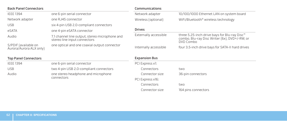 Dell Alienware Aurora (Late 2009) User Manual | Page 62 / 68