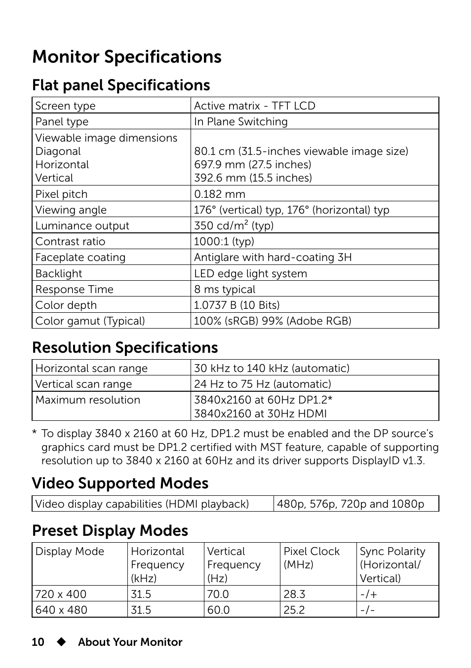 Monitor specifications, Flat panel specifications, Resolution specifications | Video supported modes, Preset display modes | Dell UP3214Q Monitor User Manual | Page 10 / 75