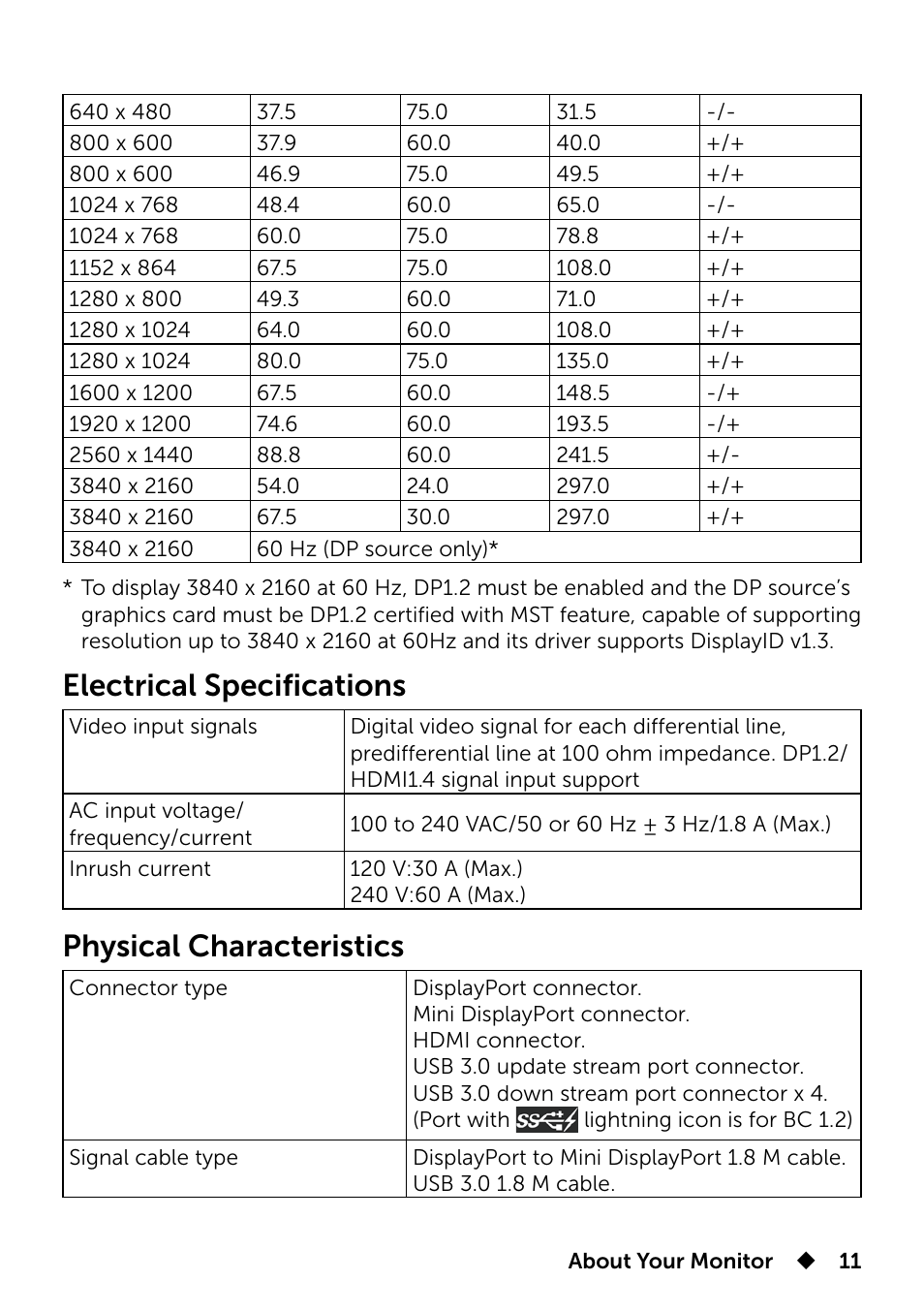 Electrical specifications, Physical characteristics | Dell UP3214Q Monitor User Manual | Page 11 / 75
