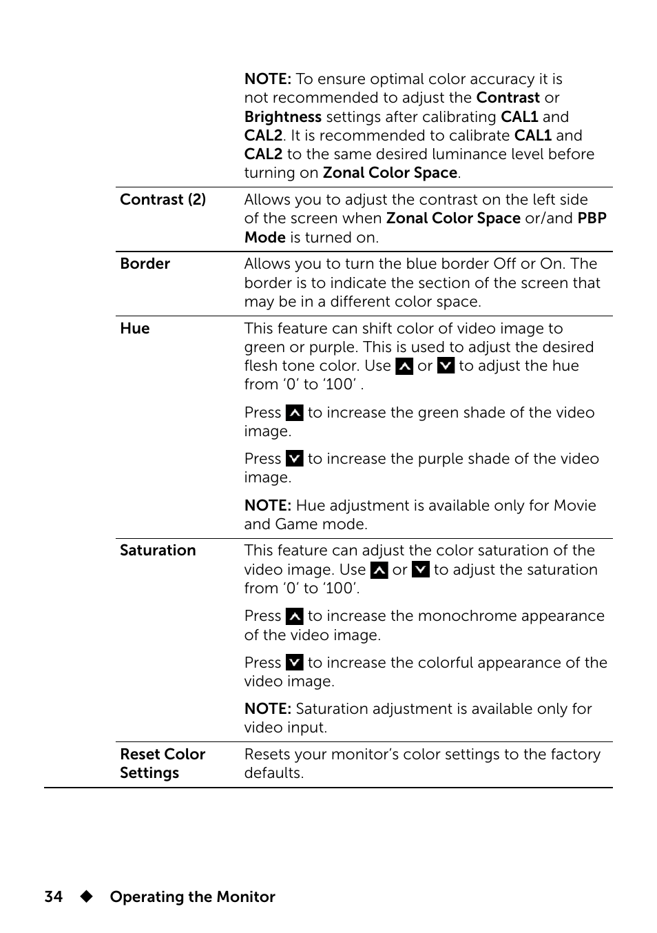 Dell UP3214Q Monitor User Manual | Page 34 / 75