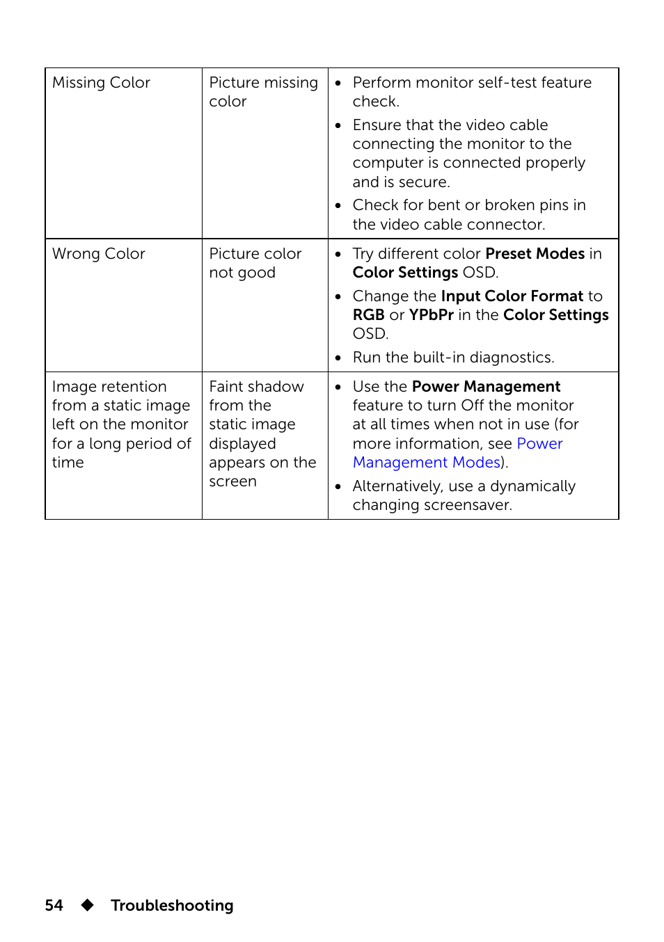 Dell UP3214Q Monitor User Manual | Page 54 / 75