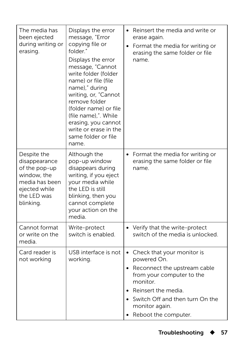 Dell UP3214Q Monitor User Manual | Page 57 / 75