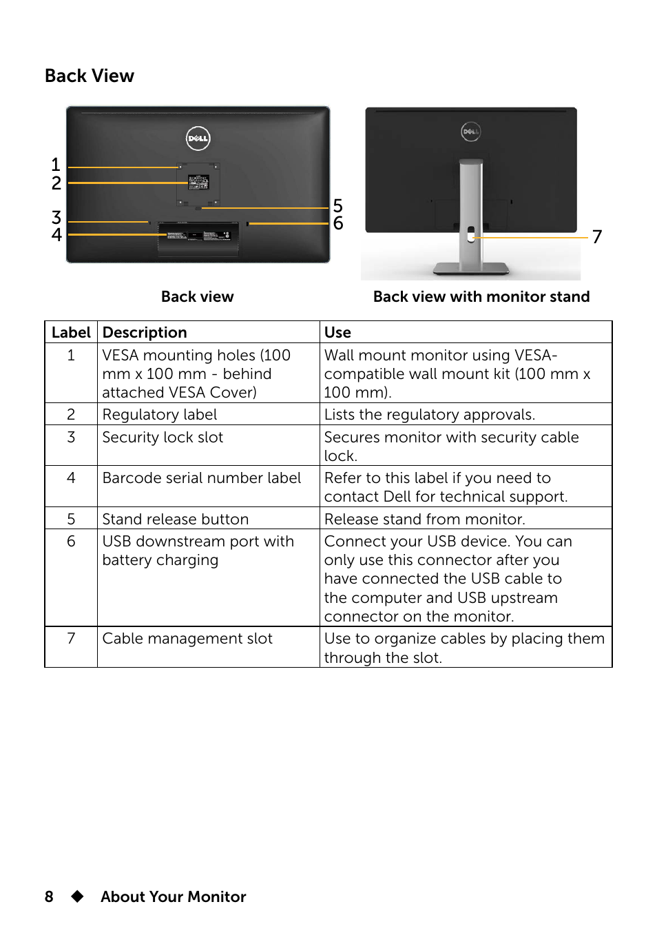 Dell UP3214Q Monitor User Manual | Page 8 / 75