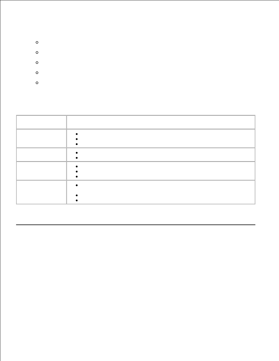 Scanning | Dell 924 All-in-One Photo Printer User Manual | Page 21 / 65