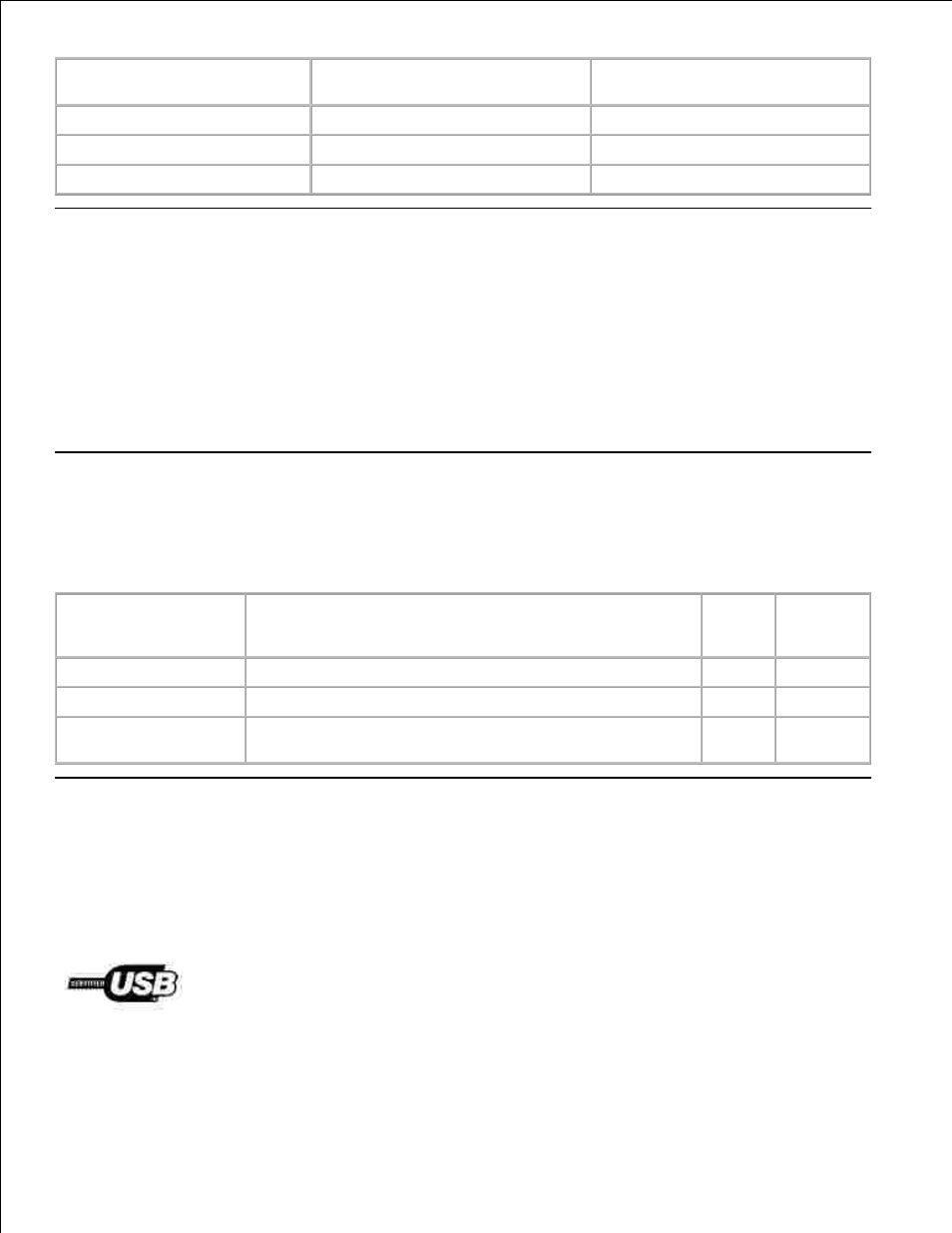 Operating system support, System specifications and requirements, Cables | Dell 924 All-in-One Photo Printer User Manual | Page 52 / 65