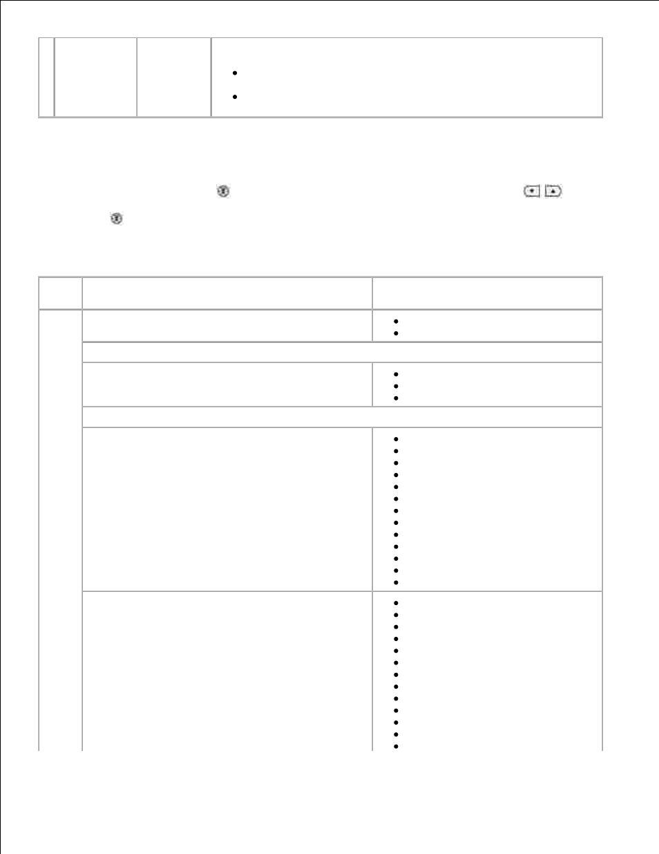 Operator panel menus, Copy mode | Dell 924 All-in-One Photo Printer User Manual | Page 8 / 65
