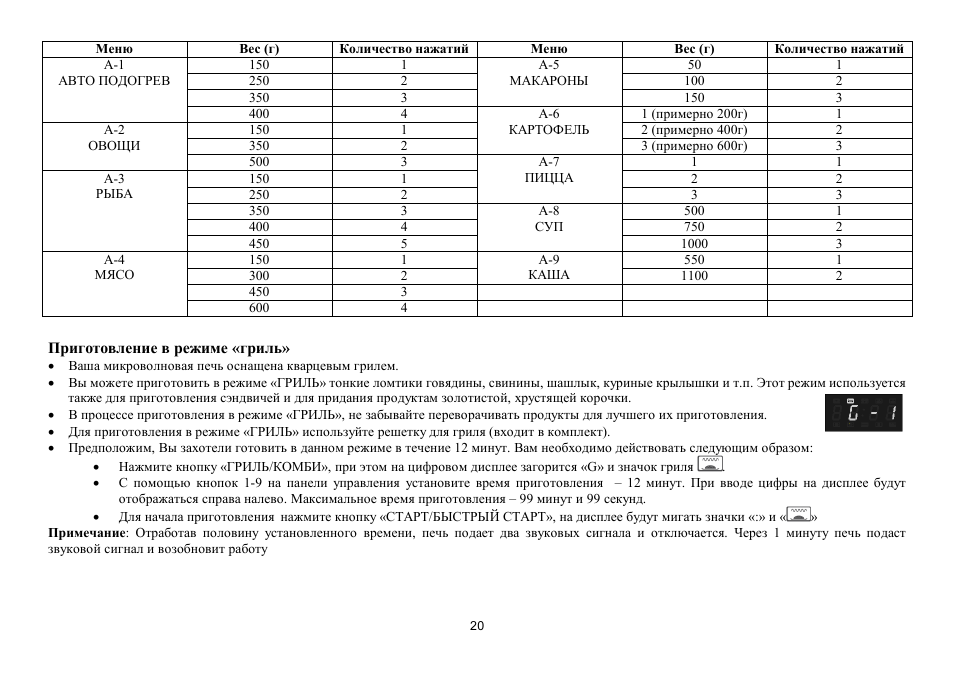 Hyundai H-MW3025 User Manual | Page 20 / 23