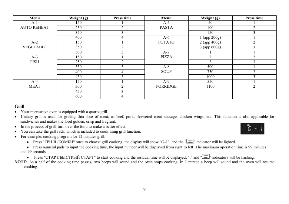 Hyundai H-MW3025 User Manual | Page 9 / 23