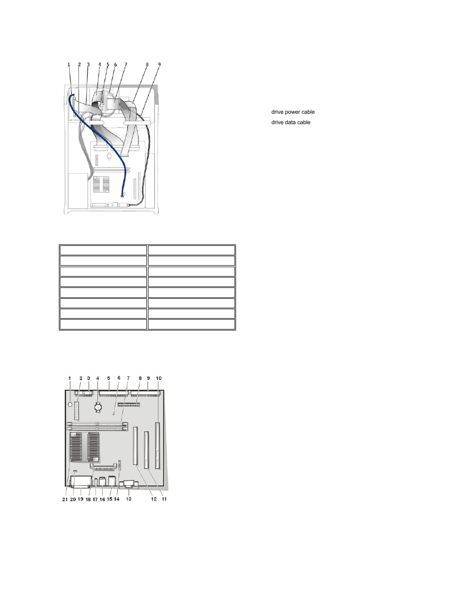 Dell OptiPlex GX150 User Manual | Page 11 / 154