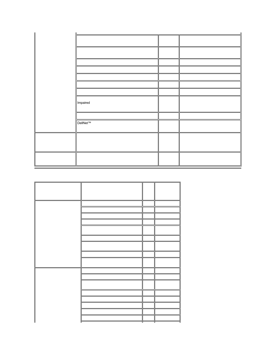 Numbers, Asia and other regions contact numbers, Europe contact numbers | Austria, Vienna), Belgium, Brussels) | Dell OptiPlex GX150 User Manual | Page 39 / 154