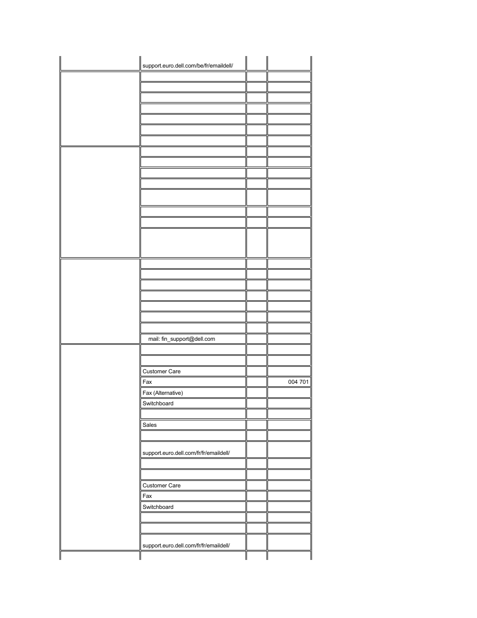 Czech republic, Prague), Denmark | Horsholm), Finland, France, Paris) (montpellier), Germany, Langen) | Dell OptiPlex GX150 User Manual | Page 40 / 154