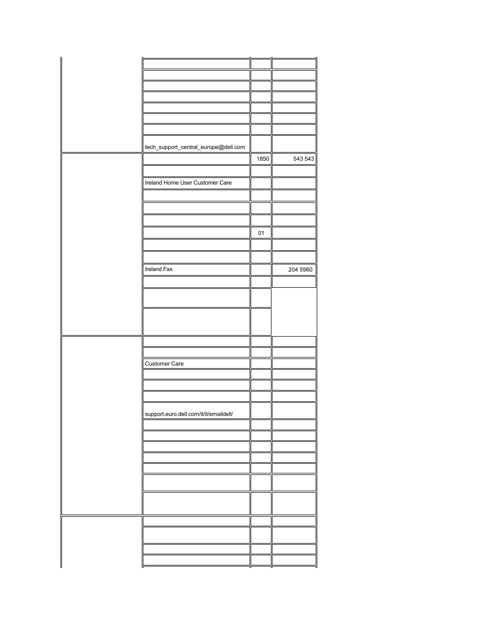 Ireland, Cherrywood), Italy | Milan), Luxembourg | Dell OptiPlex GX150 User Manual | Page 41 / 154