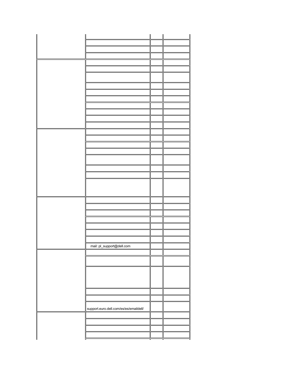 Netherlands, Norway, Poland | Warsaw), Portugal, Spain | Dell OptiPlex GX150 User Manual | Page 42 / 154