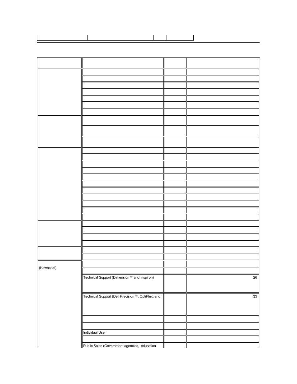 Asia and other regions contact numbers, Australia, Sydney) | Brunei, China, Hong kong, Japan, Kawasaki) | Dell OptiPlex GX150 User Manual | Page 44 / 154