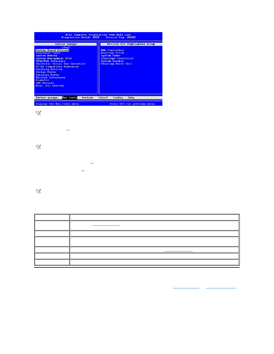 Messages and codes | Dell OptiPlex GX150 User Manual | Page 82 / 154