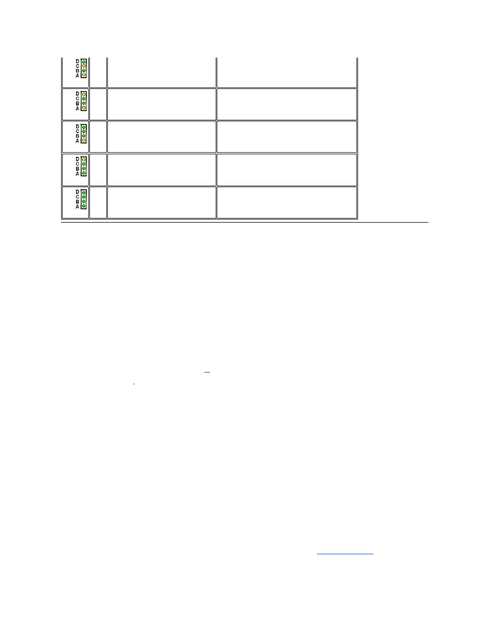 Software problems | Dell OptiPlex GX150 User Manual | Page 88 / 154