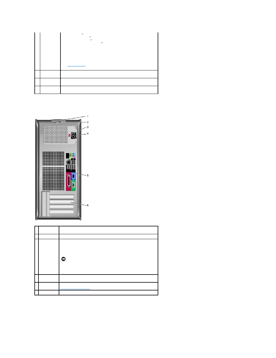 Back view, Back-panel connectors | Dell OptiPlex 745c (Early 2007) User Manual | Page 108 / 120