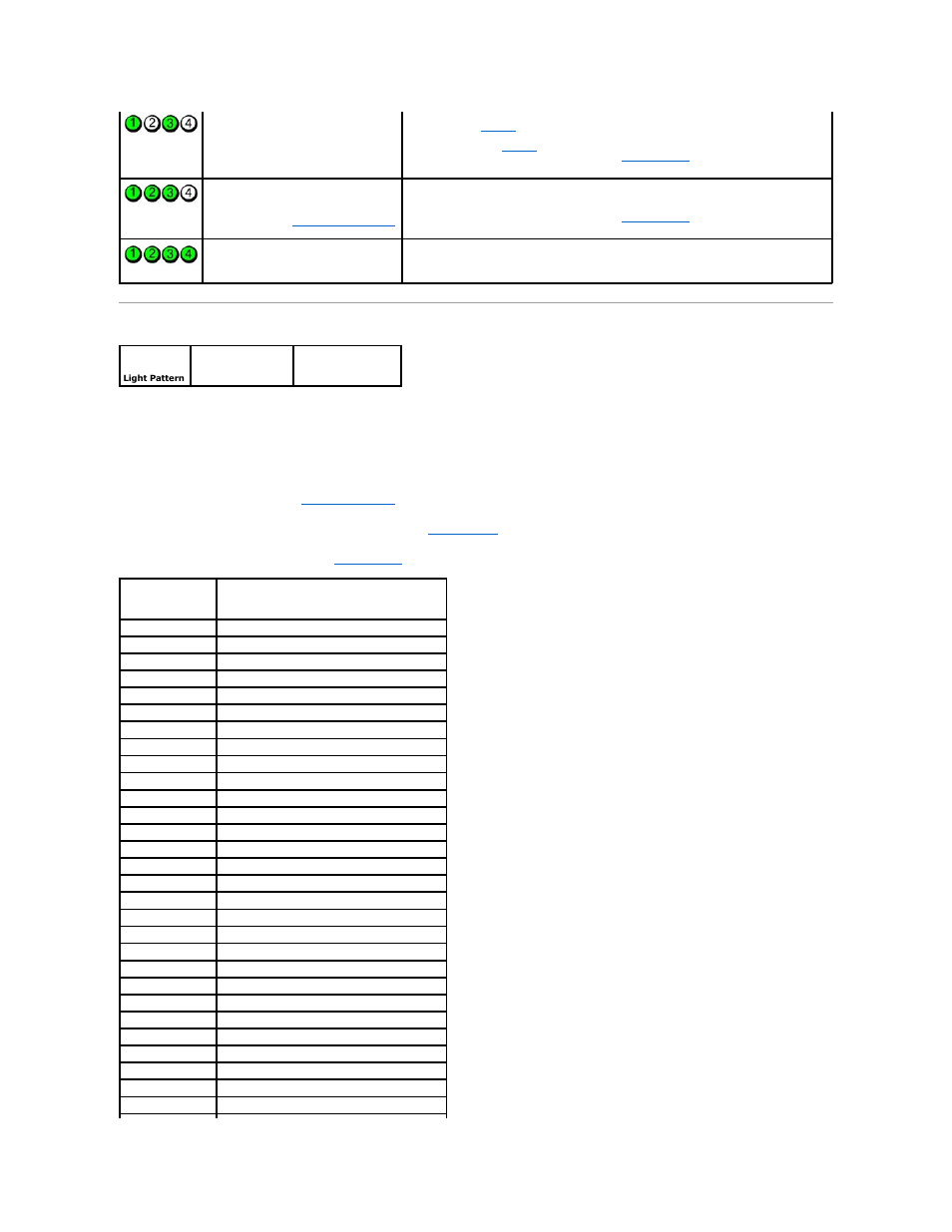 Beep codes, For instructions on diagnosing the beep code. also | Dell OptiPlex 745c (Early 2007) User Manual | Page 115 / 120