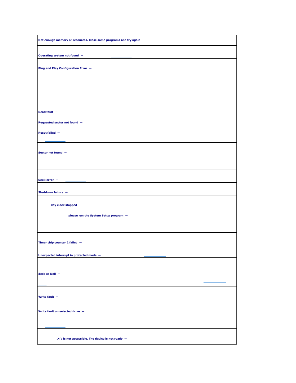 Dell OptiPlex 745c (Early 2007) User Manual | Page 118 / 120