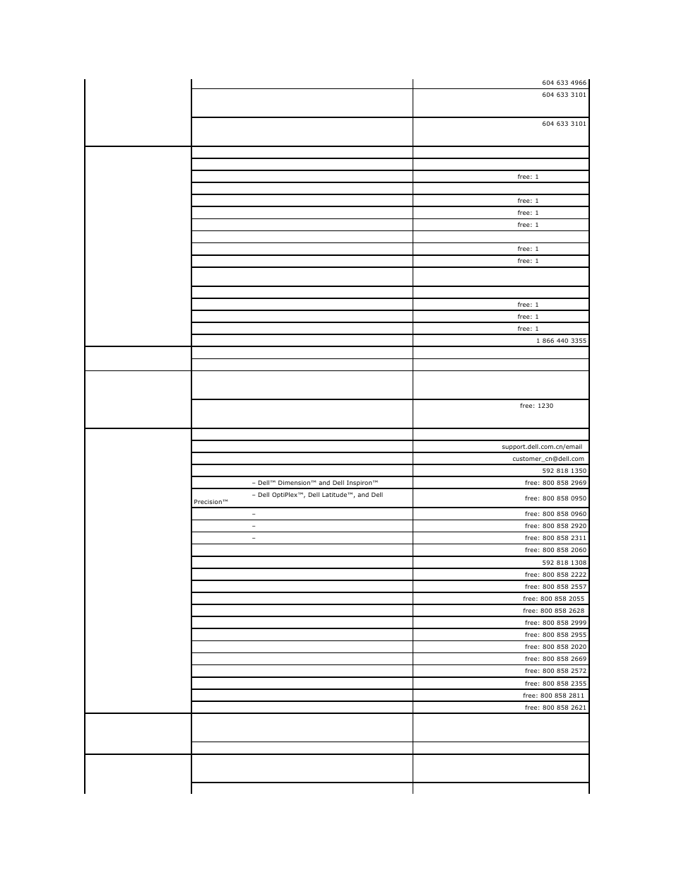 Dell OptiPlex 745c (Early 2007) User Manual | Page 31 / 120