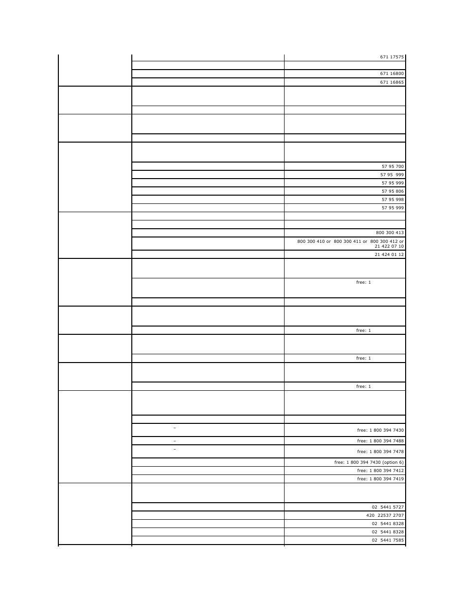 Dell OptiPlex 745c (Early 2007) User Manual | Page 36 / 120