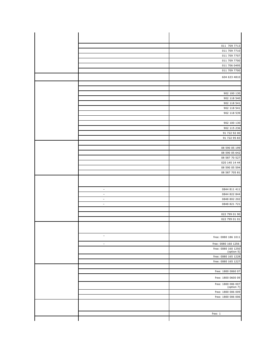 Dell OptiPlex 745c (Early 2007) User Manual | Page 37 / 120