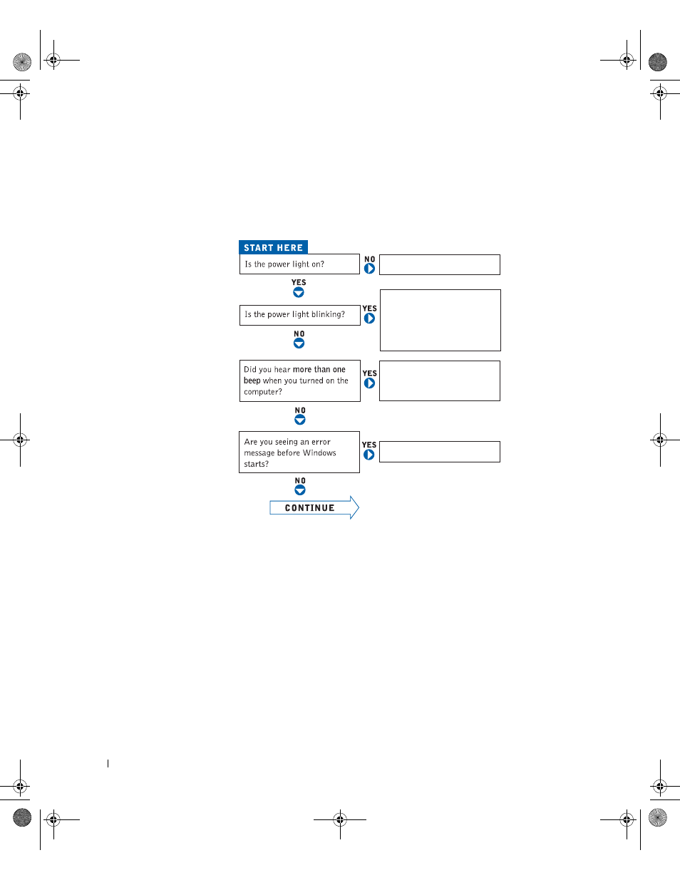 Finding solutions | Dell XPS/Dimension XPS User Manual | Page 36 / 148
