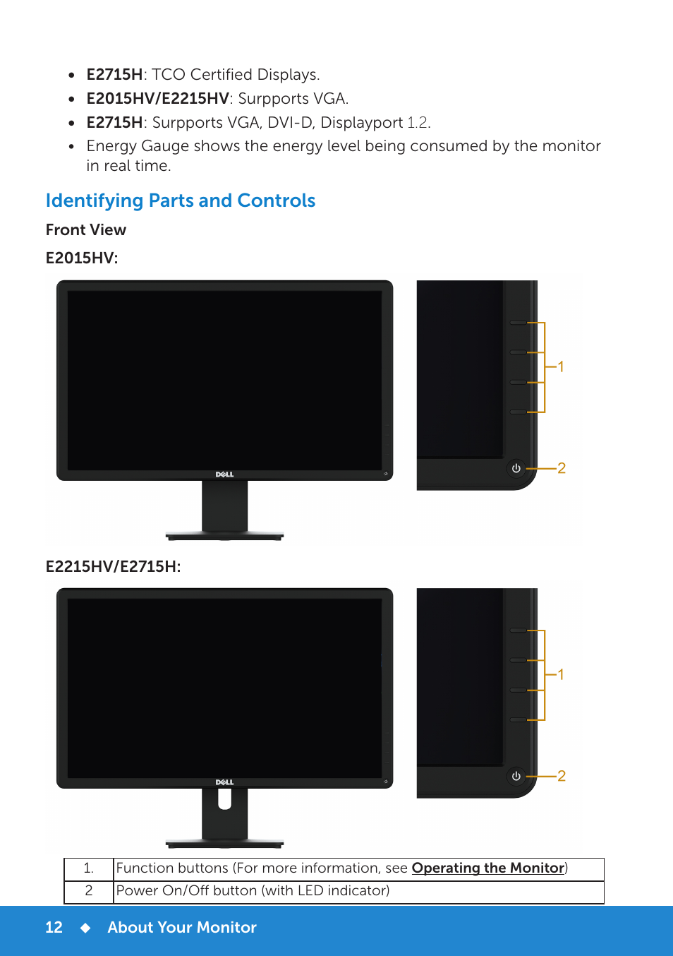 Identifying parts and controls | Dell E2015Hv Monitor User Manual | Page 12 / 82