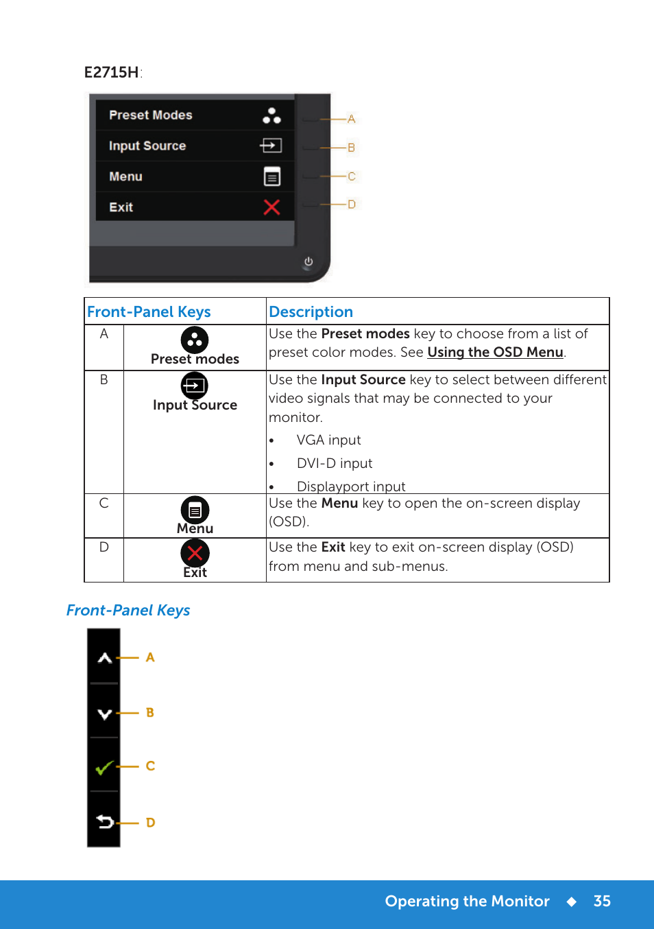 Front-panel keys | Dell E2015Hv Monitor User Manual | Page 35 / 82