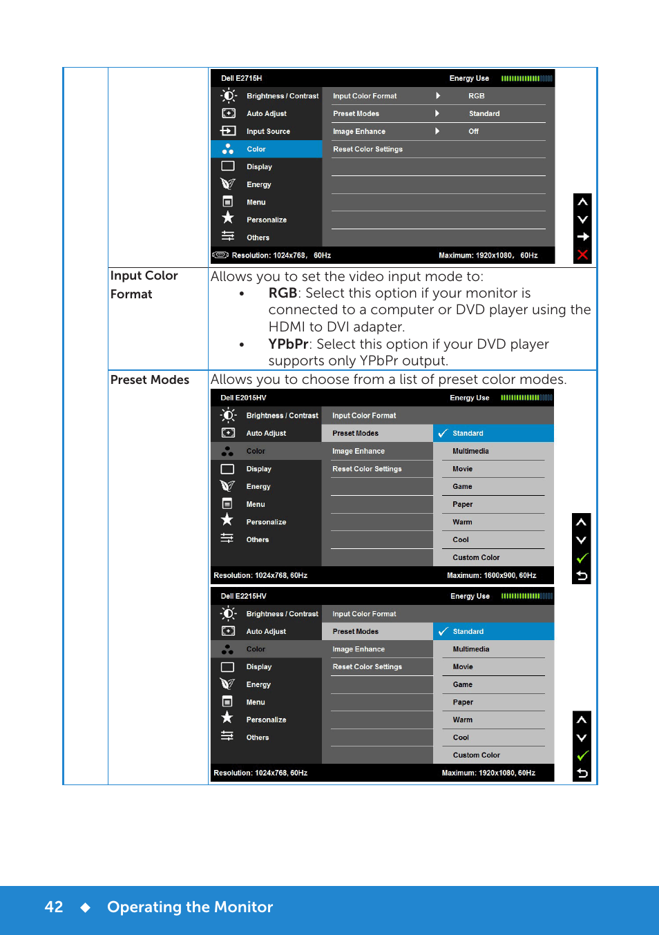 Dell E2015Hv Monitor User Manual | Page 42 / 82