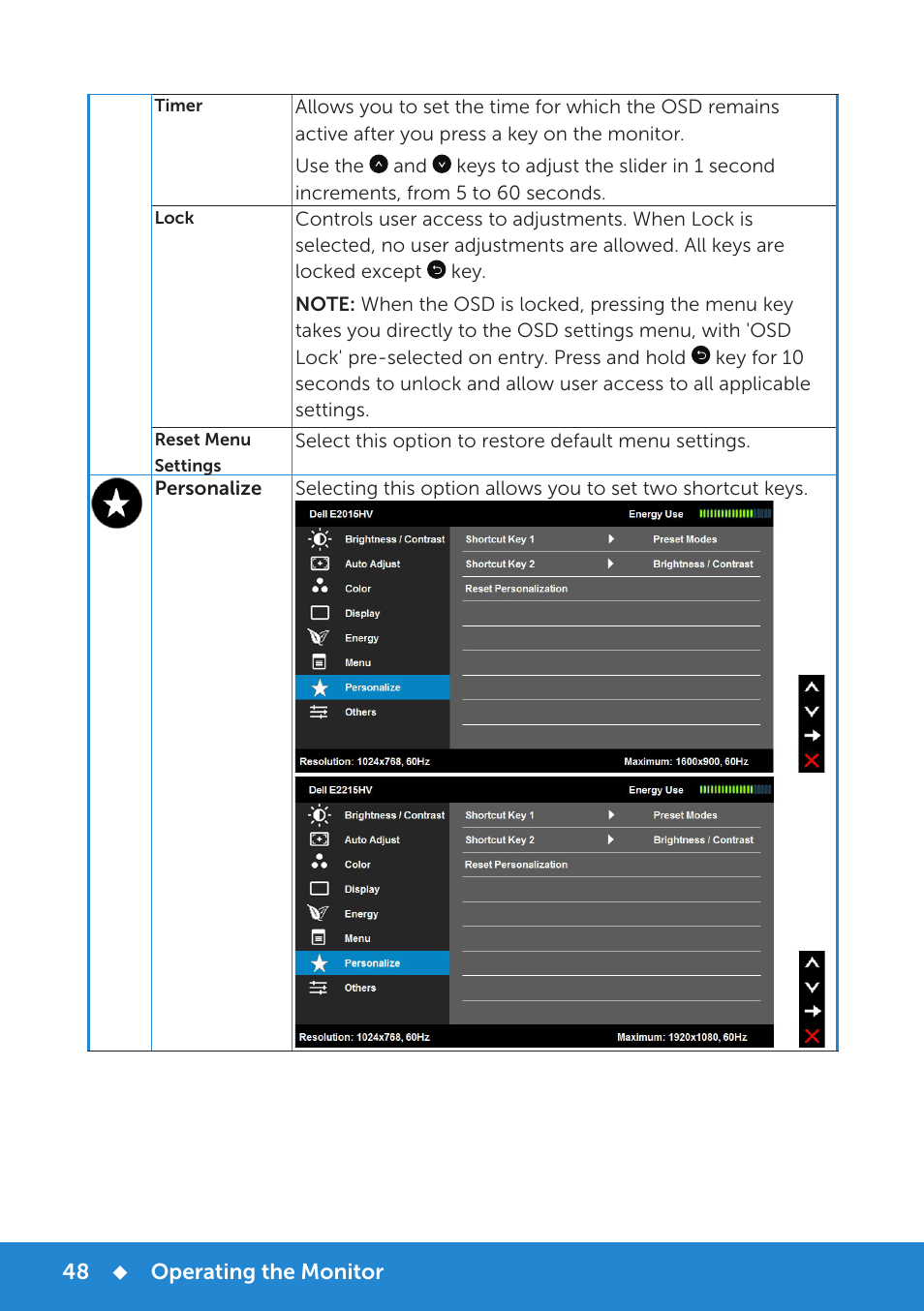Dell E2015Hv Monitor User Manual | Page 48 / 82