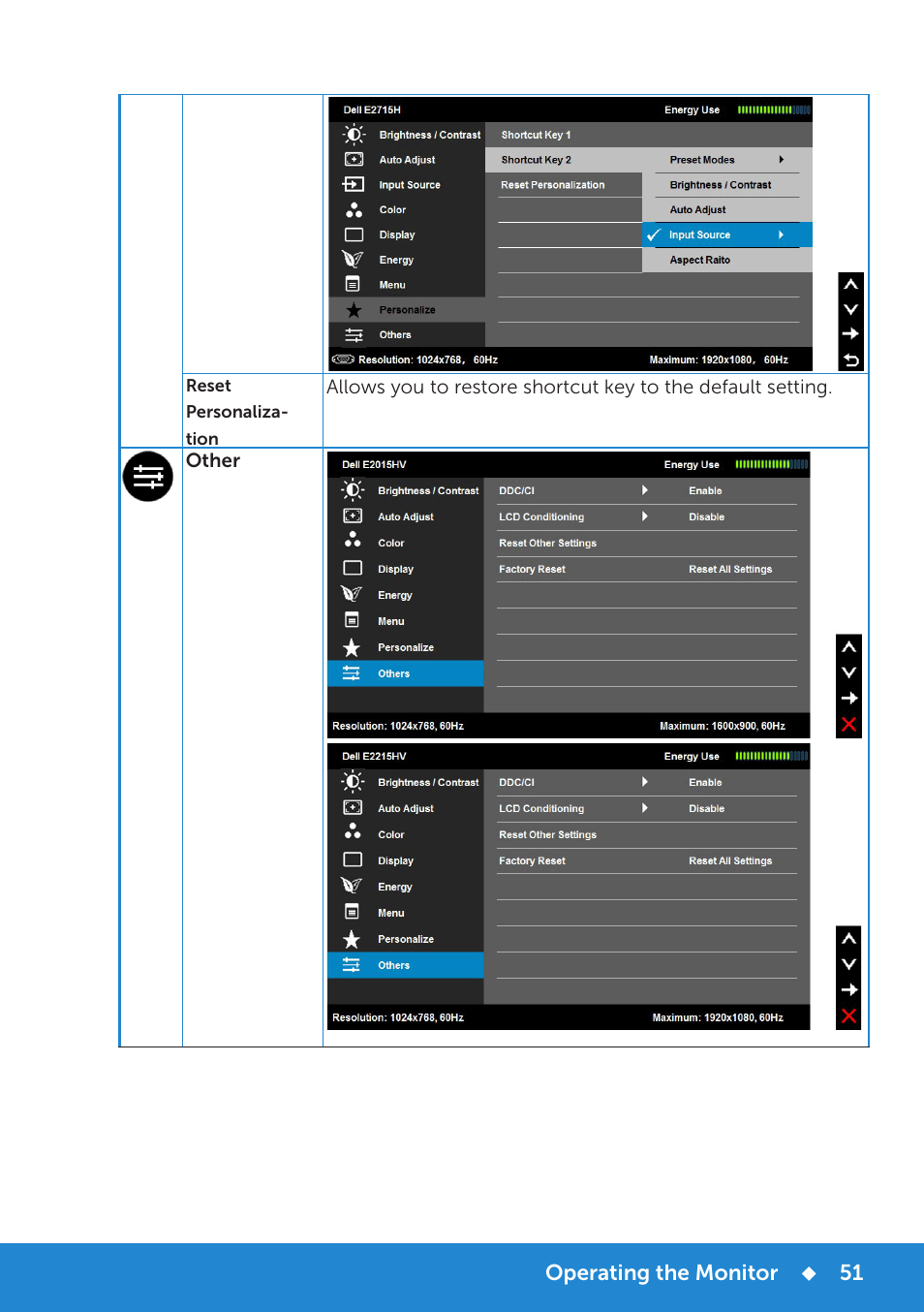 Dell E2015Hv Monitor User Manual | Page 51 / 82