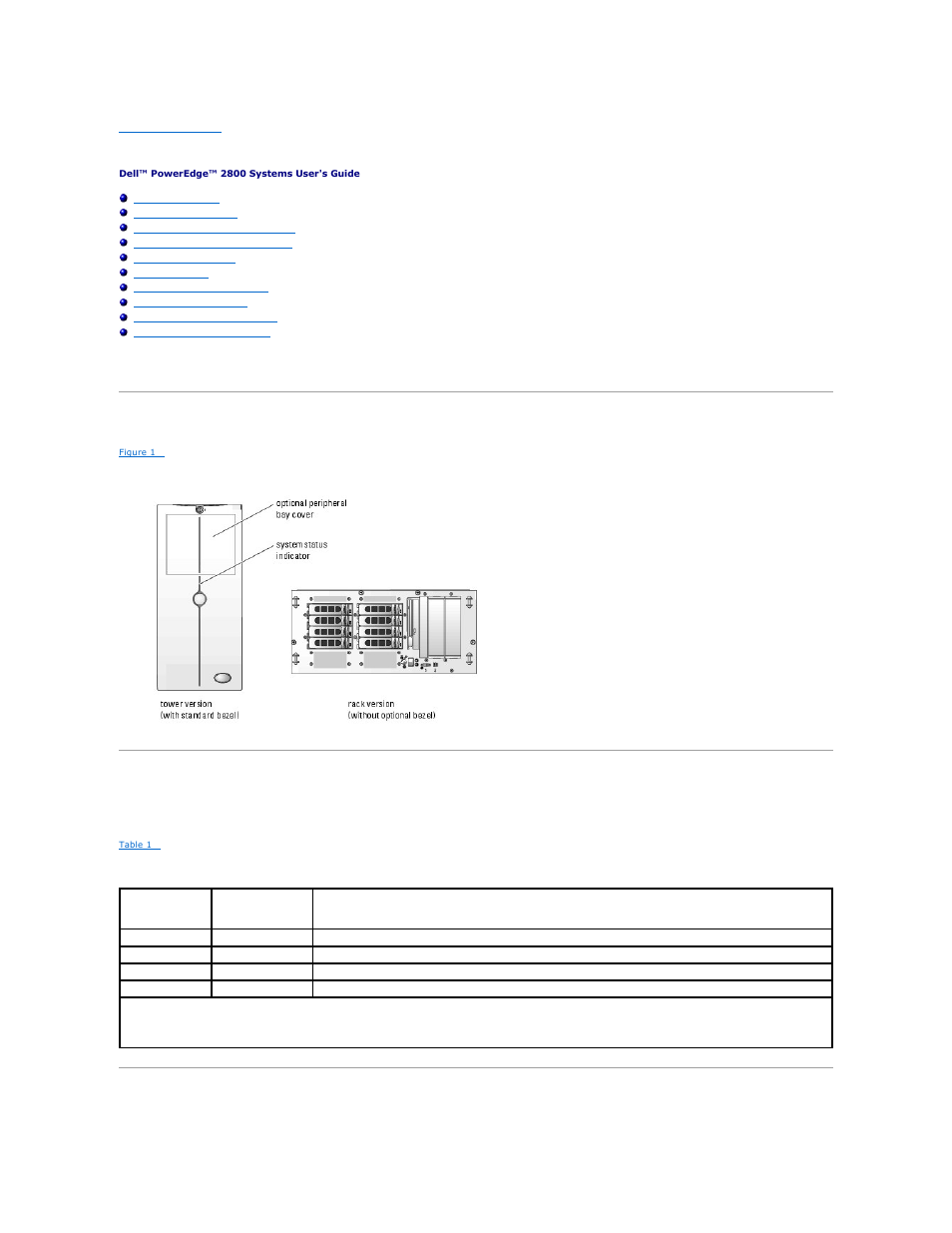 System overview, System orientation, Indicators on the bezel | Front-panel features and indicators | Dell PowerEdge 2800 User Manual | Page 9 / 30
