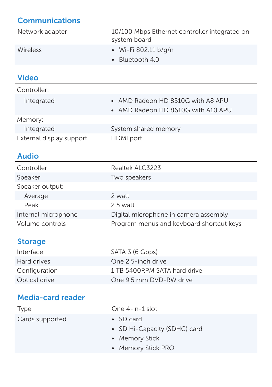 Communications, Video, Audio | Storage, Media-card reader | Dell Inspiron M731R (5735, Late 2013) User Manual | Page 3 / 7