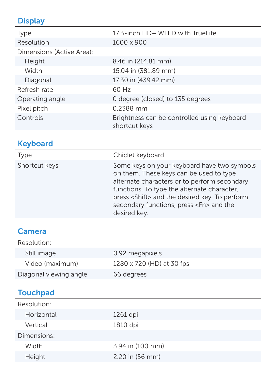 Display, Keyboard, Camera | Touchpad | Dell Inspiron M731R (5735, Late 2013) User Manual | Page 4 / 7