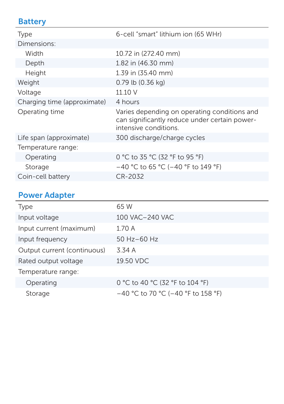 Battery, Power adapter | Dell Inspiron M731R (5735, Late 2013) User Manual | Page 5 / 7